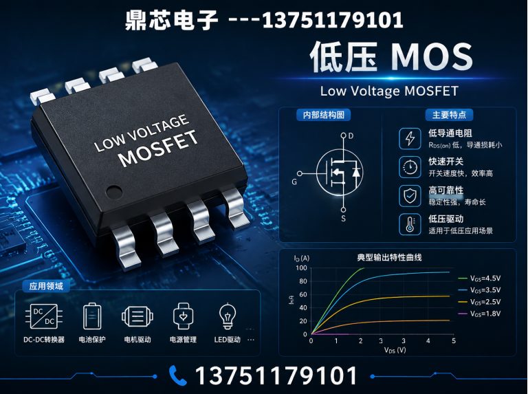 三沙集成电路展示图